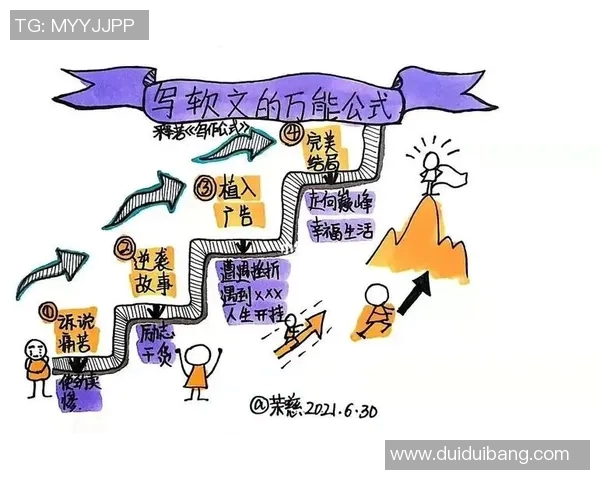 何思雨的成长之路：从校园到职场的蜕变与奋斗故事