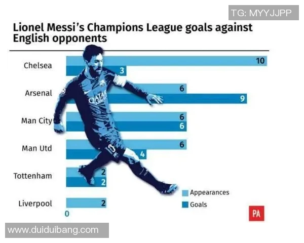 利物浦与巴萨对决前瞻出场阵容分析及战术解读